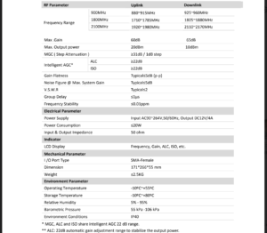 Hi10-3S Pr0 Data sheet