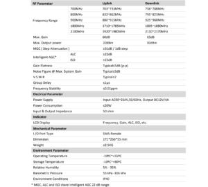 Data sheet / waveboosters.ie